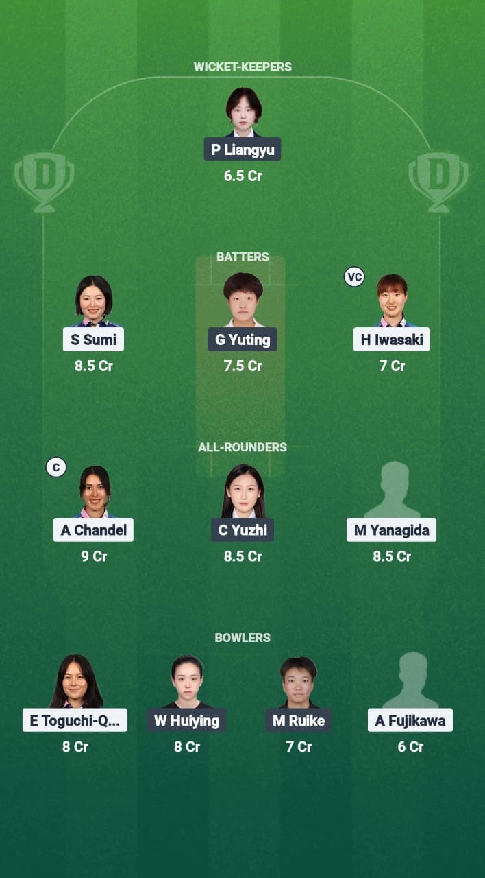 JPN-W vs CH-W Dream11 Prediction Fantasy Cricket Tips Dream11 Team Women’s T20I Series