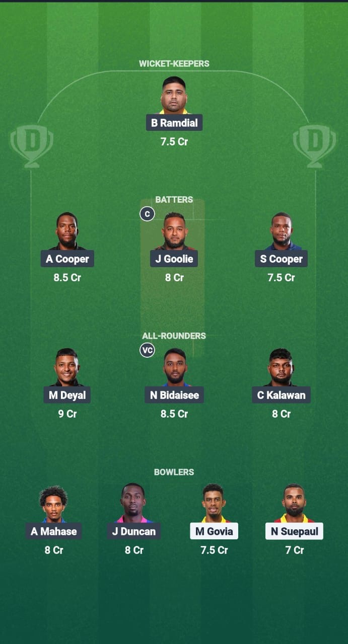 SLS vs CSP Dream11 Prediction Fantasy Cricket Tips Dream11 Team West Indies T10 Trinidad Blast