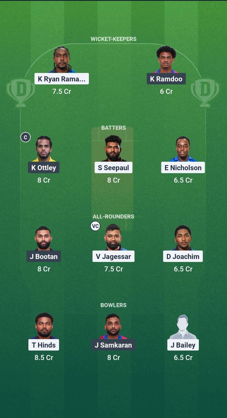SCL vs TLS Dream11 Prediction Fantasy Cricket Tips Dream11 Team West Indies T10 Trinidad Blast