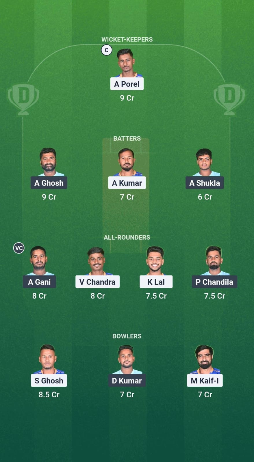 LSKT vs AHW Dream11 Prediction Fantasy Cricket Tips Dream11 Team Bengal Pro T20 League