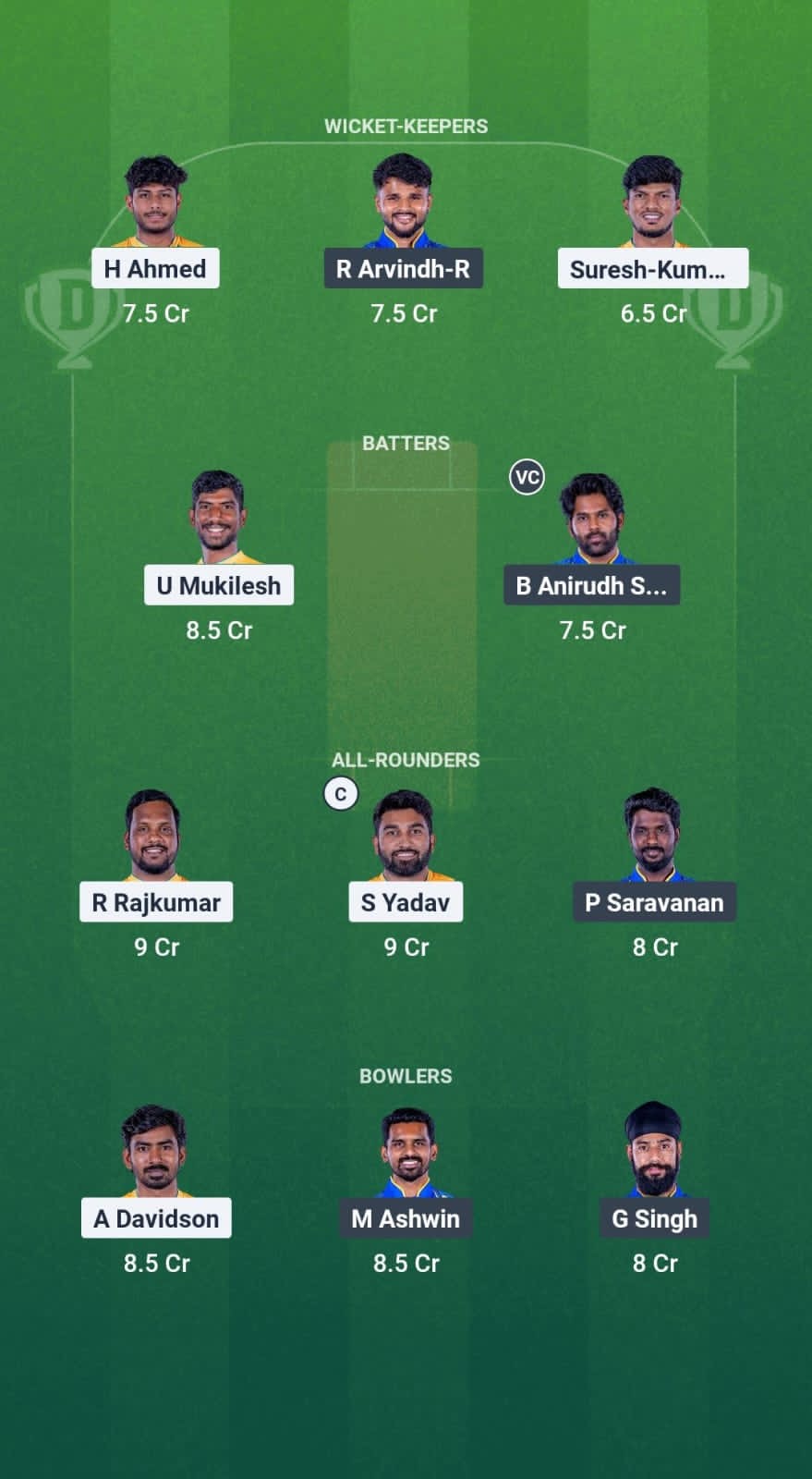 C1ed37b5 B308 463d B521 F56142b1d7ef TGC vs SMP Dream11 Prediction Fantasy Cricket Tips Dream11 Team TNPL T20