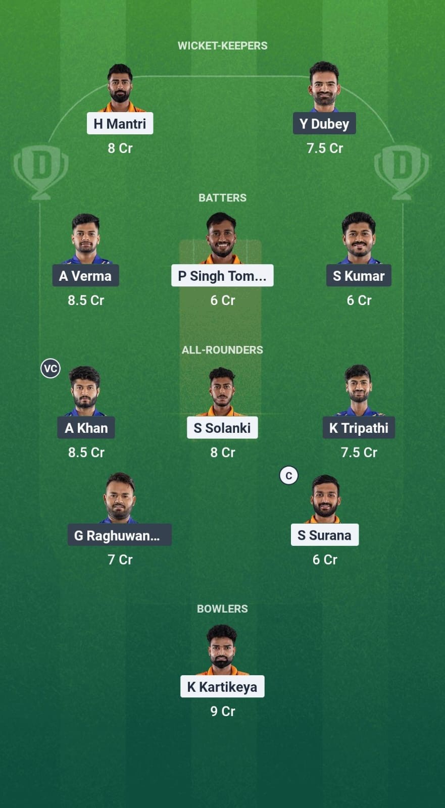 RW vs BL Dream11 Prediction Fantasy Cricket Tips Dream11 Team Madhya Pradesh T20 League