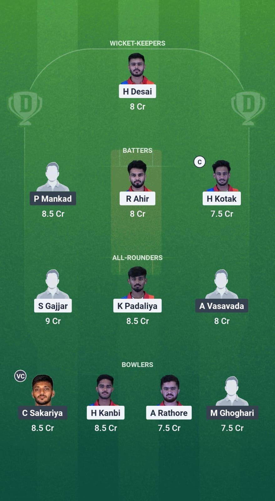 ASL vs GOH Dream11 Prediction Fantasy Cricket Tips Dream11 Team Saurashtra Pro T20 League