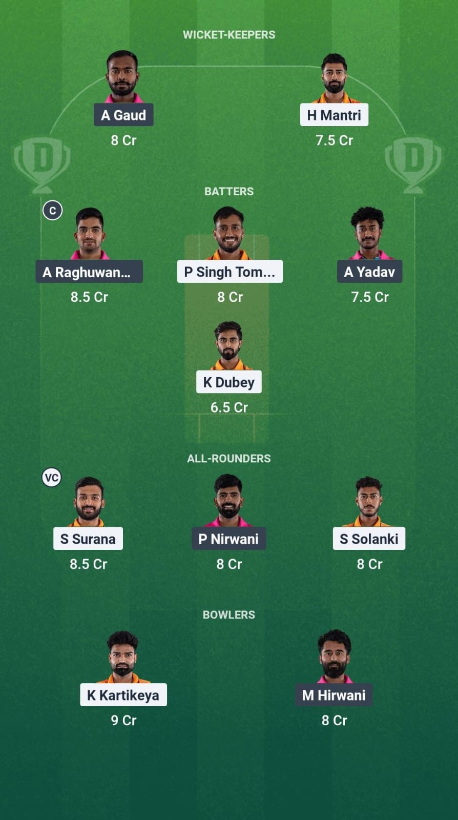 RW vs IPP Dream11 Prediction Fantasy Cricket Tips Dream11 Team Madhya Pradesh T20 League