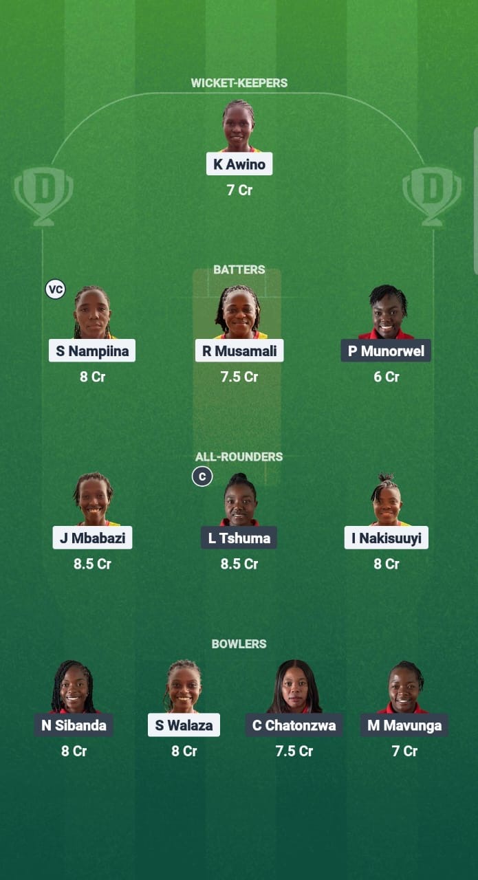 ZHC-W vs UG-W Dream11 Prediction Fantasy Cricket Tips Dream11 Team Kwibuka Womens T20