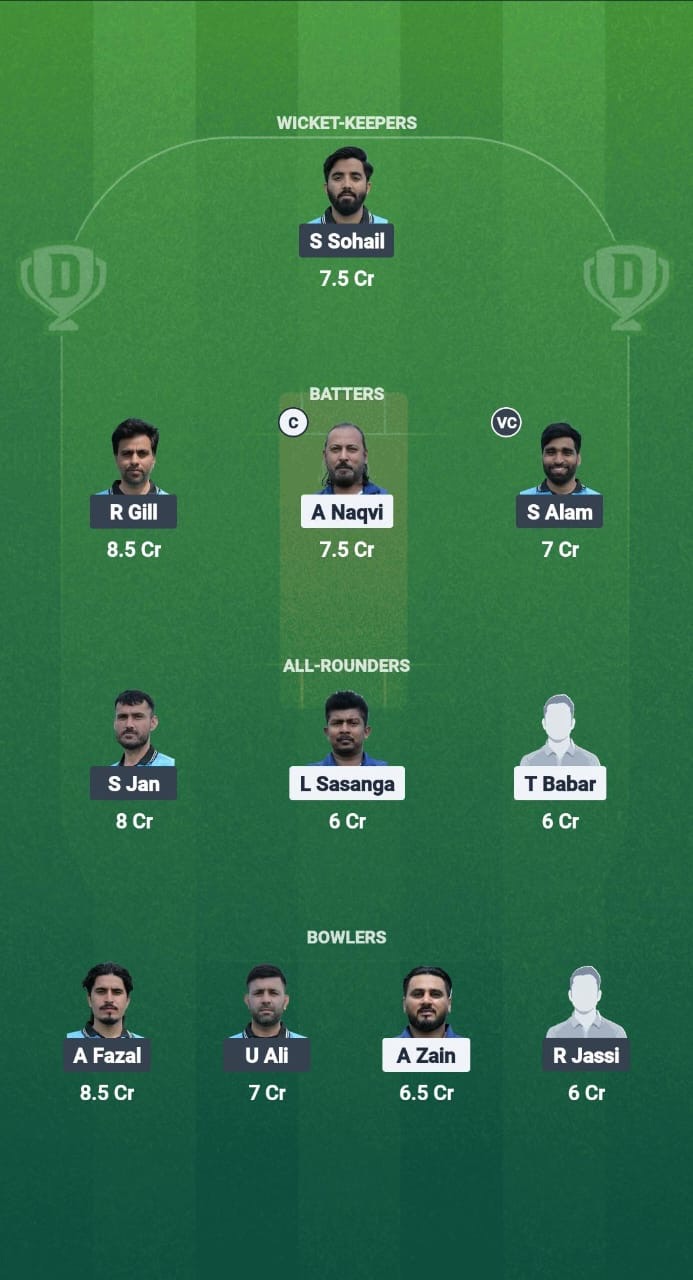 BUG vs ROE Dream11 Prediction Fantasy Cricket Tips Dream11 Team ECS T10 Romania