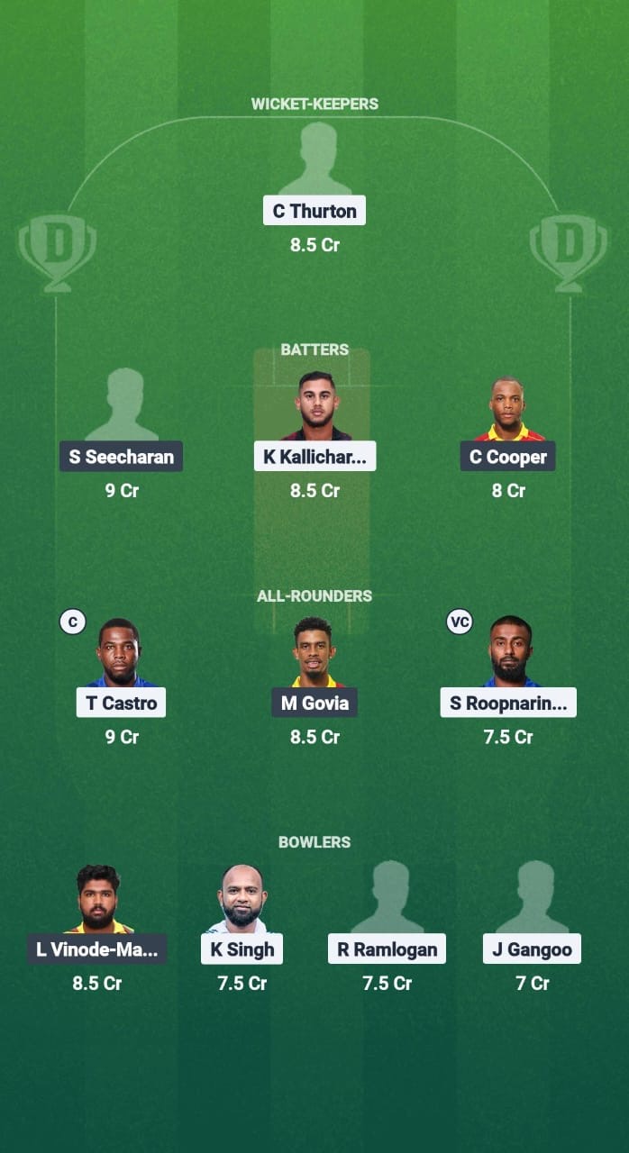 SLS vs BLD Dream11 Prediction Fantasy Cricket Tips Dream11 Team West Indies T10 Trinidad Blast