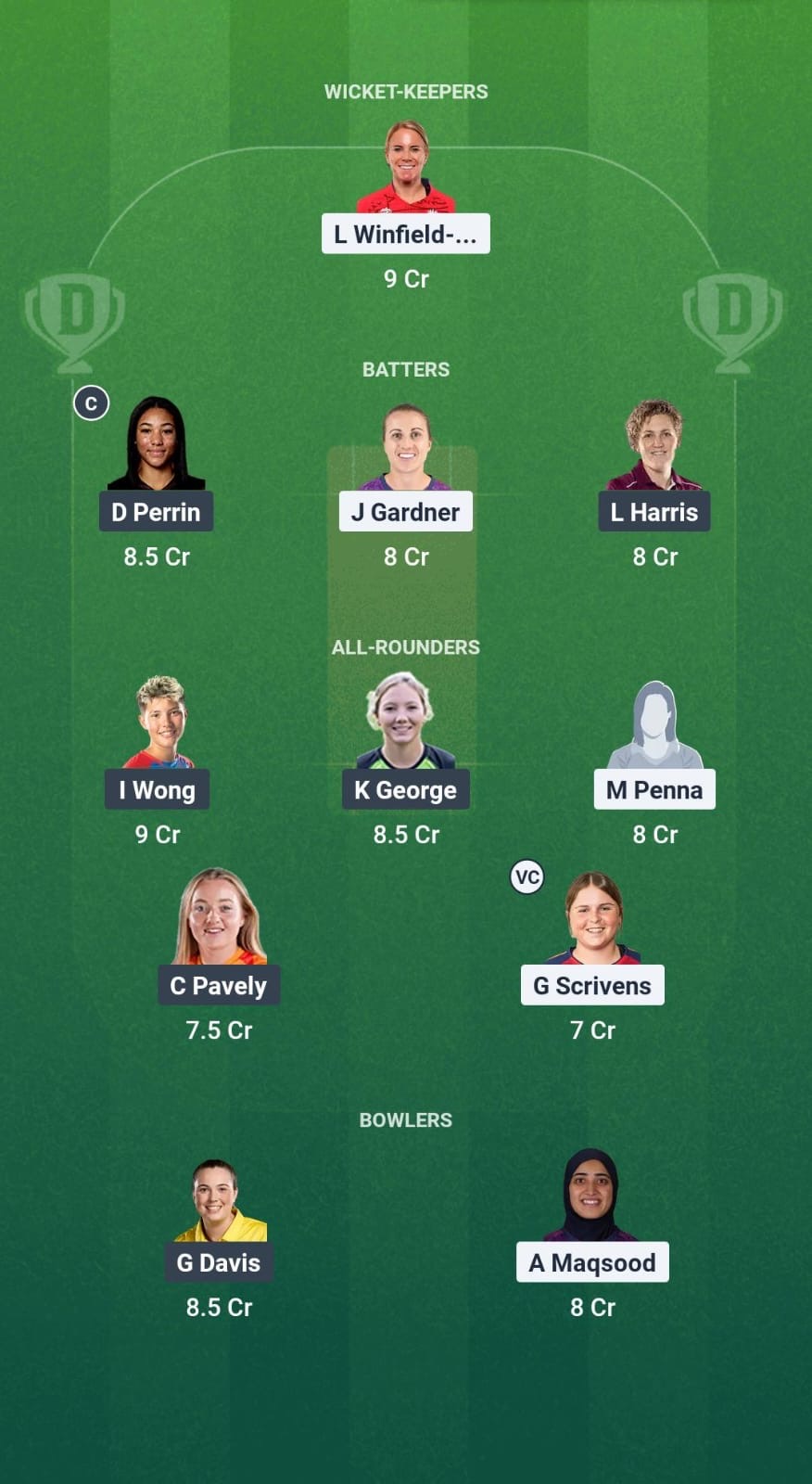 ESS-W vs WAR-W Dream11 Prediction Fantasy Cricket Tips Dream11 Team English Womens T20 Blast
