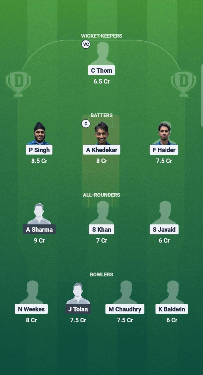 CFS vs HAV Dream11 Prediction Fantasy Cricket Tips Dream11 Team ECS T10 Hornchurch