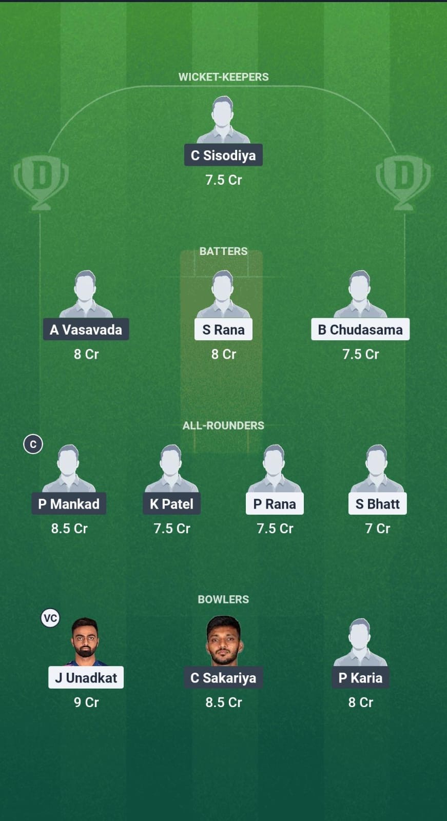 AKH vs ASL Dream11 Prediction Fantasy Cricket Tips Dream11 Team Saurashtra Pro T20 League