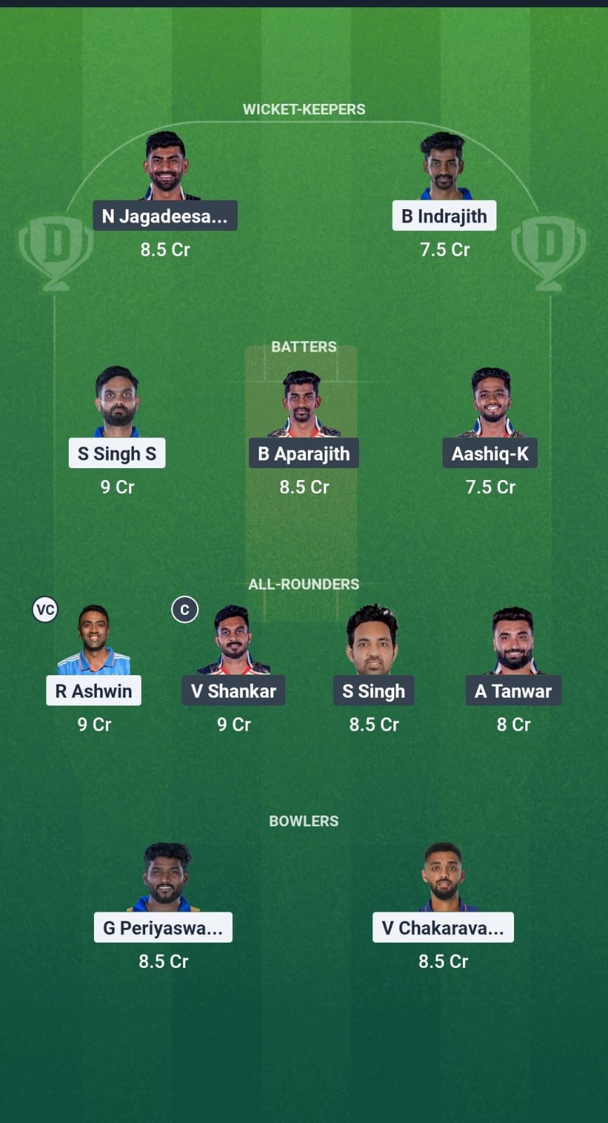 DD vs CSG Dream11 Prediction Fantasy Cricket Tips Dream11 Team TNPL T20