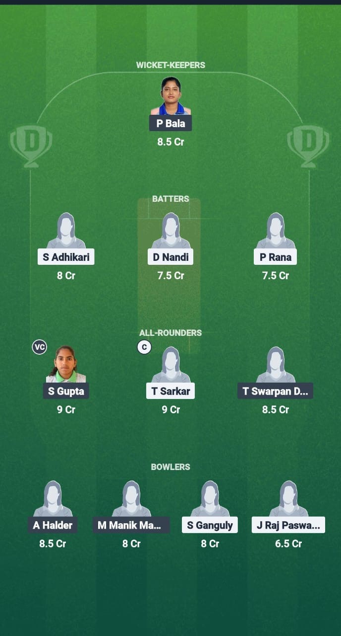 MK-W vs SSS-W Dream11 Prediction Fantasy Cricket Tips Dream11 Team Bengal Women’s Pro T20 League
