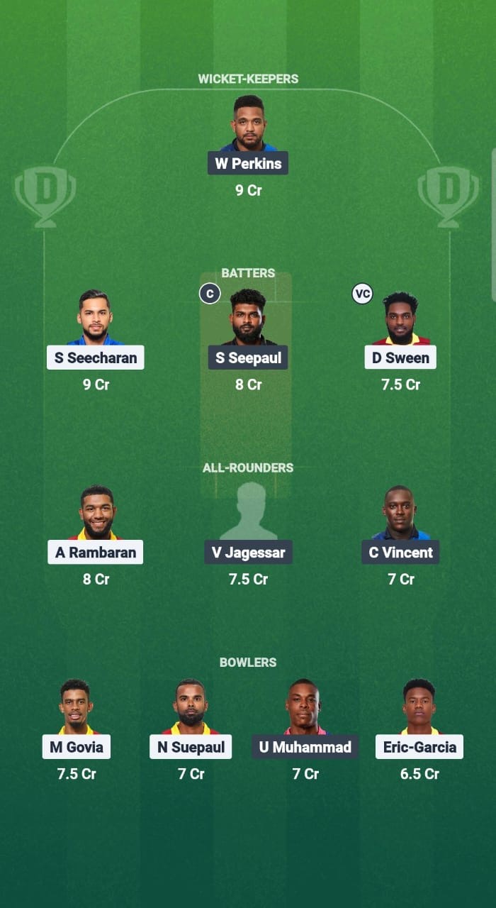 SLS vs TLS Dream11 Prediction Fantasy Cricket Tips Dream11 Team West Indies T10 Trinidad Blast