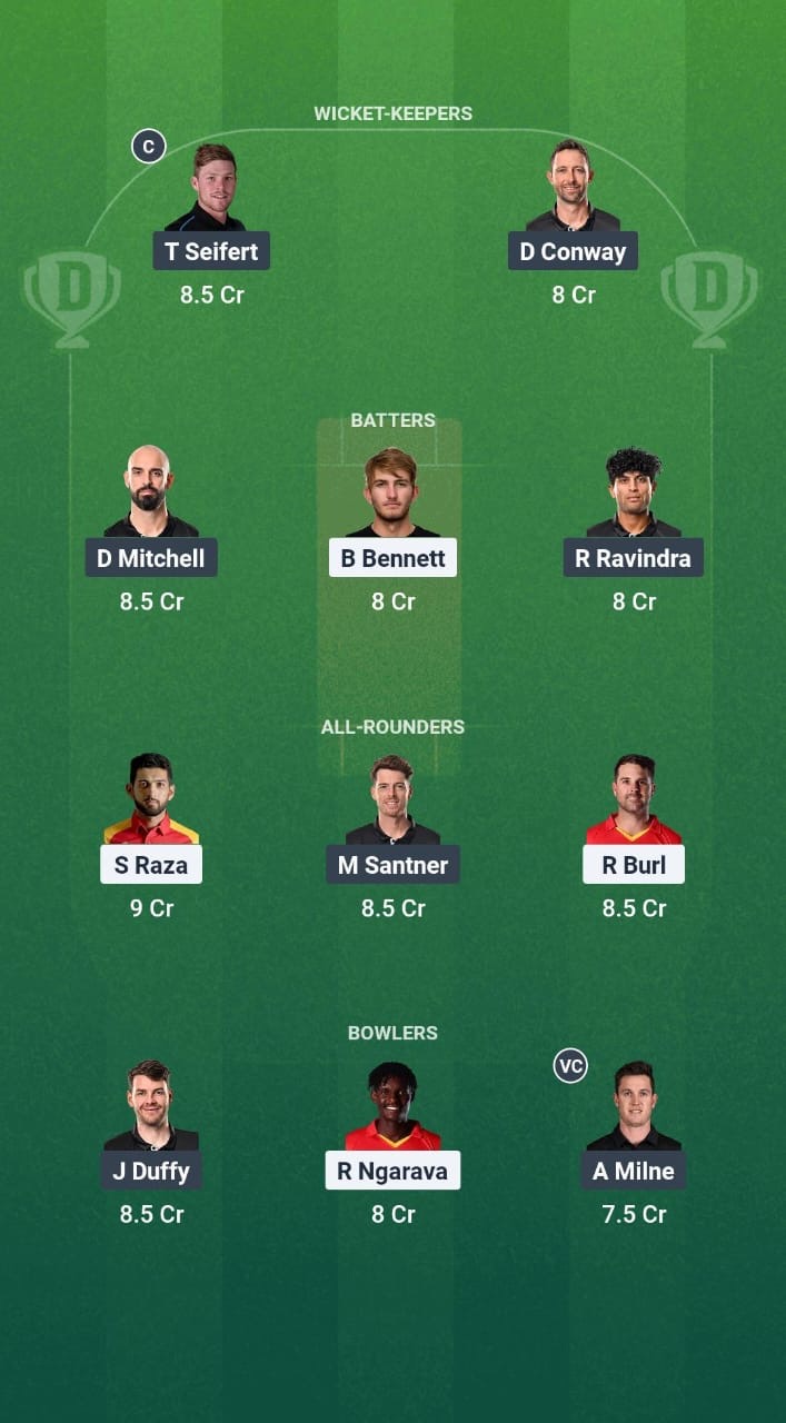 ZIM vs NZ Dream11 Prediction Fantasy Cricket Tips Dream11 Team T20I Tri Series in Zimbabwe