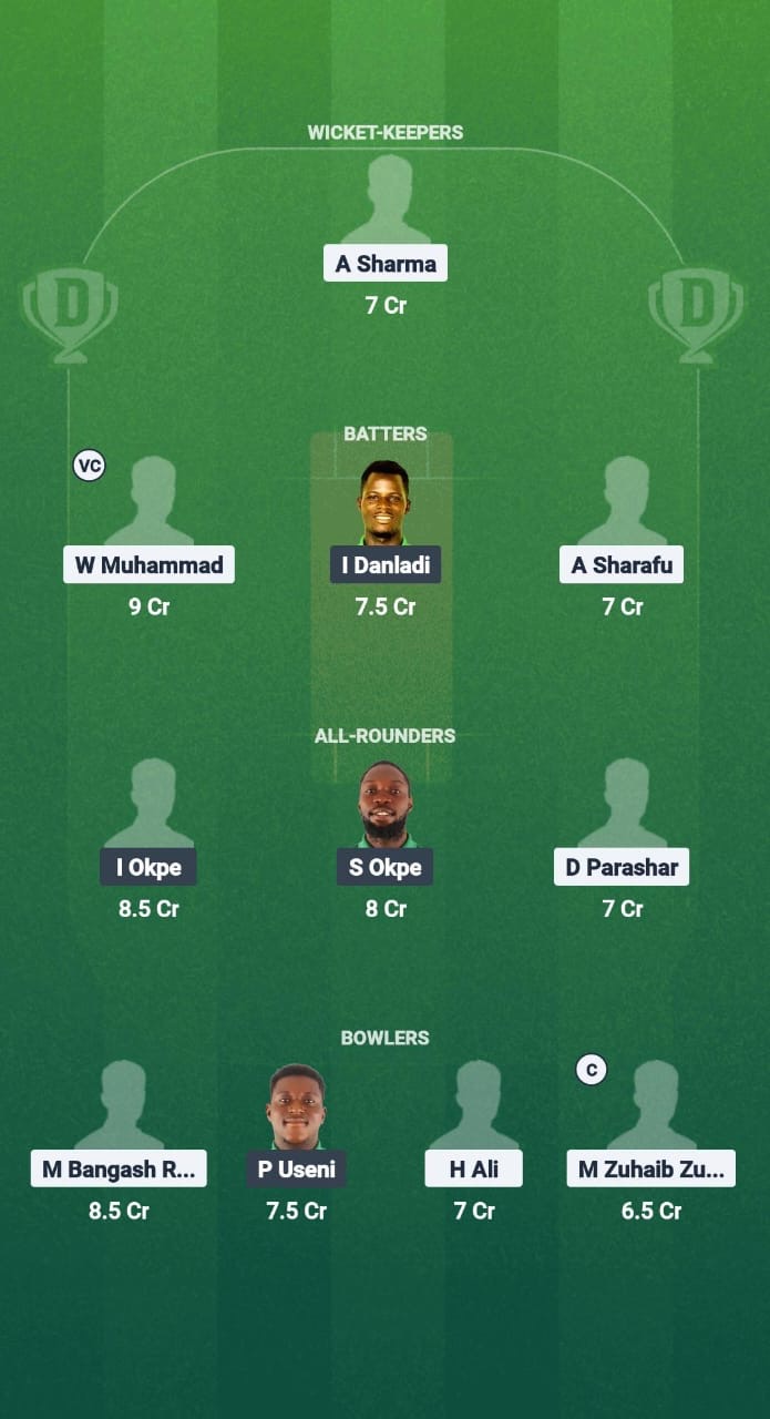 UAE vs NIG Dream11 Prediction Fantasy Cricket Tips Dream11 Team Pearl of Africa T20