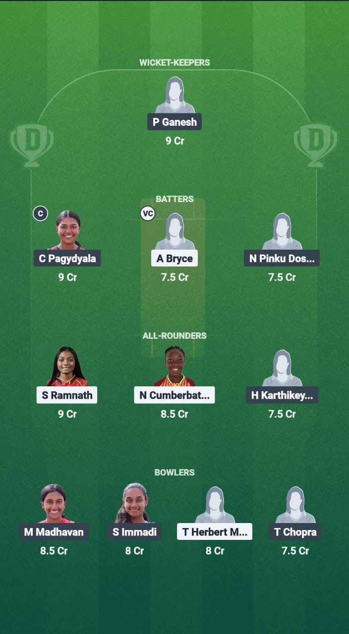 WI-W vs USA-W Dream11 Prediction Fantasy Cricket Tips Dream11 Team USA Women Tour of West Indies