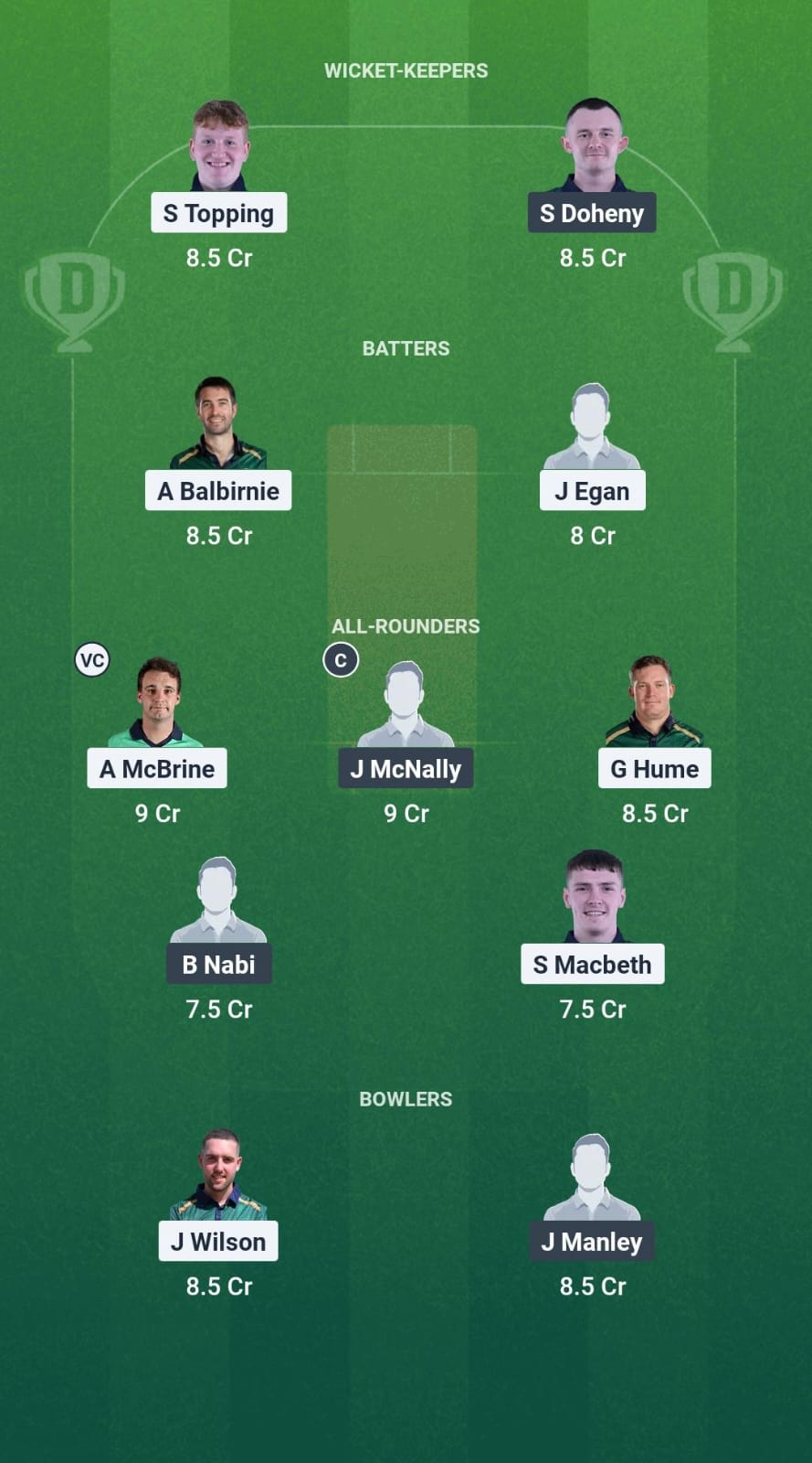 MUR vs NK Dream11 Prediction Fantasy Cricket Tips Dream11 Team Ireland Inter Provincial Trophy T20 2025