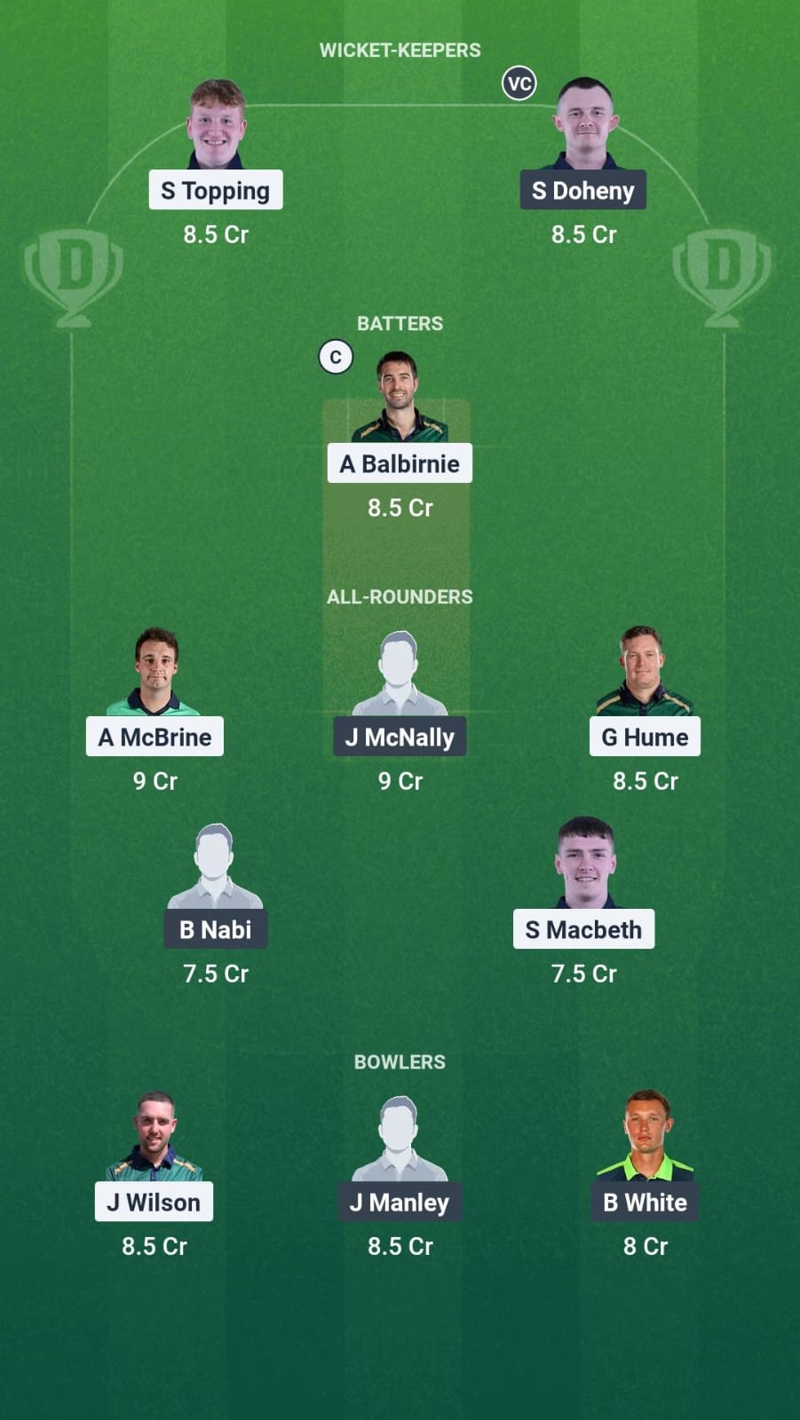 MUR vs NK Dream11 Prediction Fantasy Cricket Tips Dream11 Team Ireland Inter Provincial Trophy T20 2025