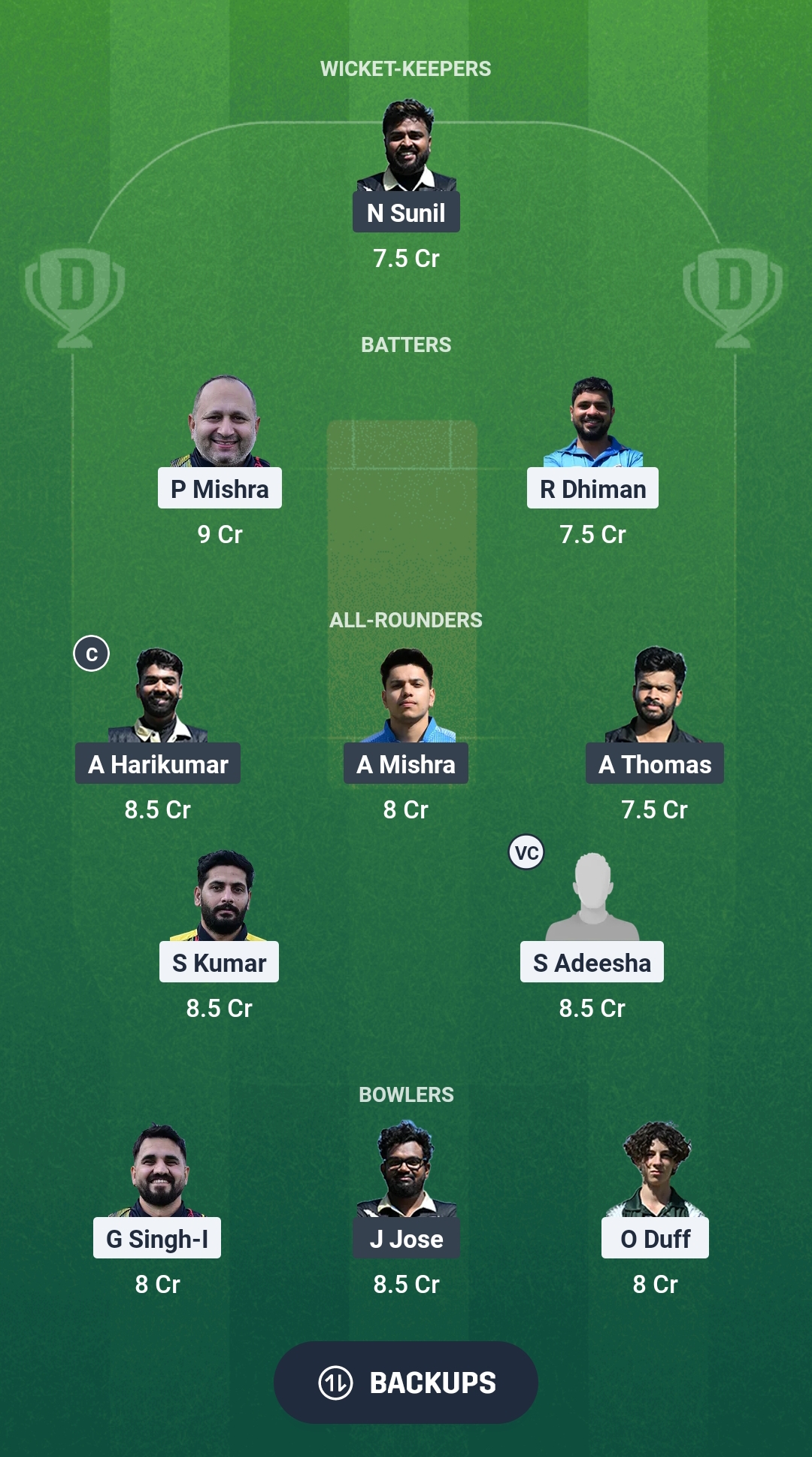 SFS vs BAS Dream11 Prediction Fantasy Cricket Tips Dream11 Team ECS T10 Bulgaria 2025 