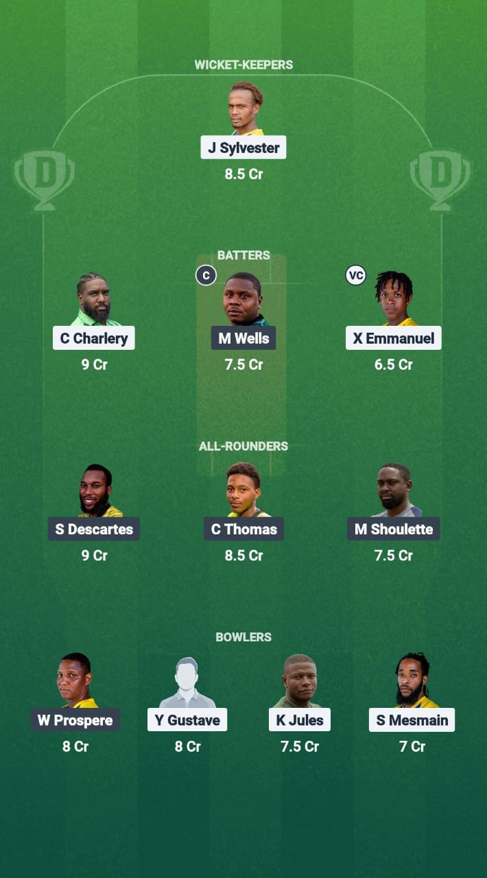 PTS vs CBG Dream11 Prediction Fantasy Cricket Tips Dream11 Team West Indies T10 St. Lucia Blast 2025 