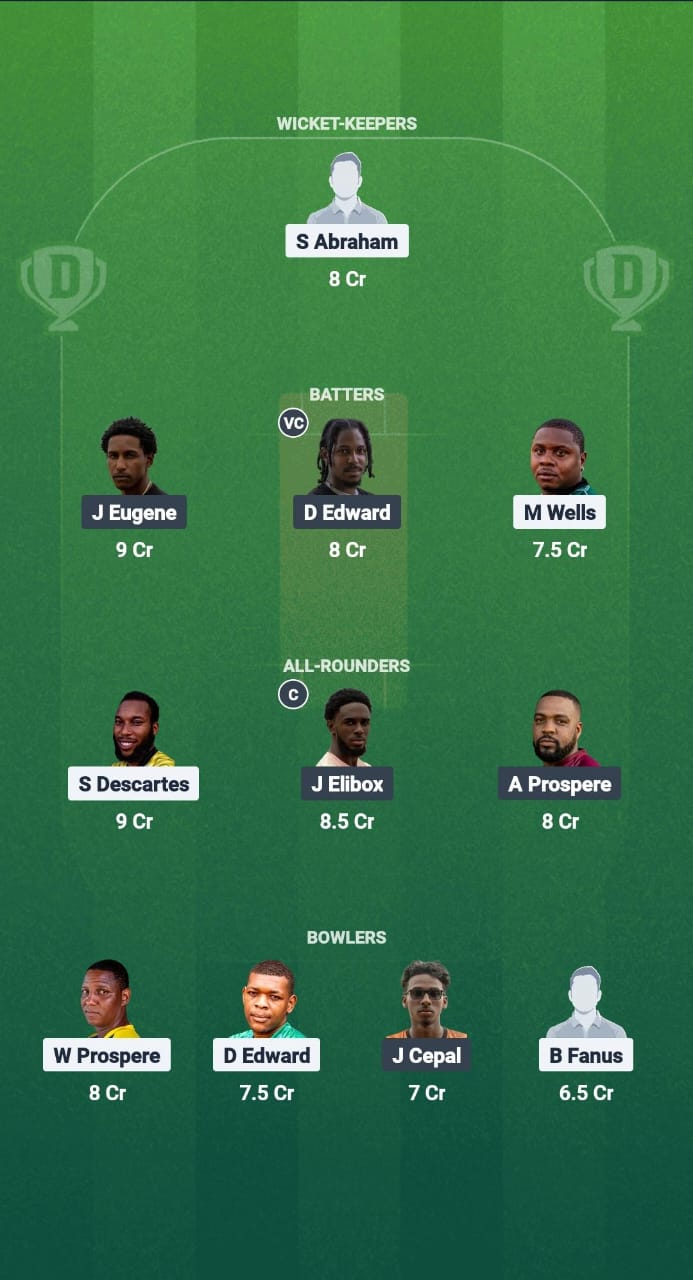CBG vs AMW Dream11 Prediction Fantasy Cricket Tips Dream11 Team West Indies T10 St. Lucia Blast 2025 