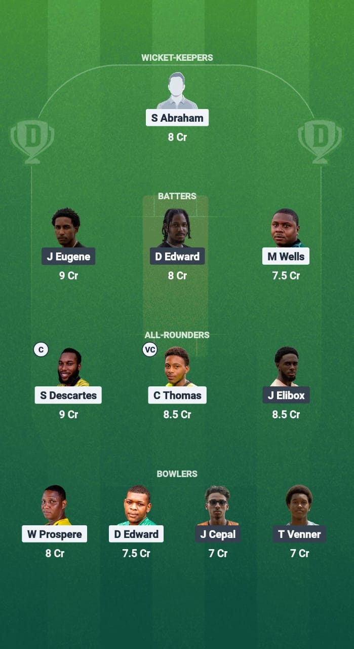CBG vs AMW Dream11 Prediction Fantasy Cricket Tips Dream11 Team West Indies T10 St. Lucia Blast 2025 