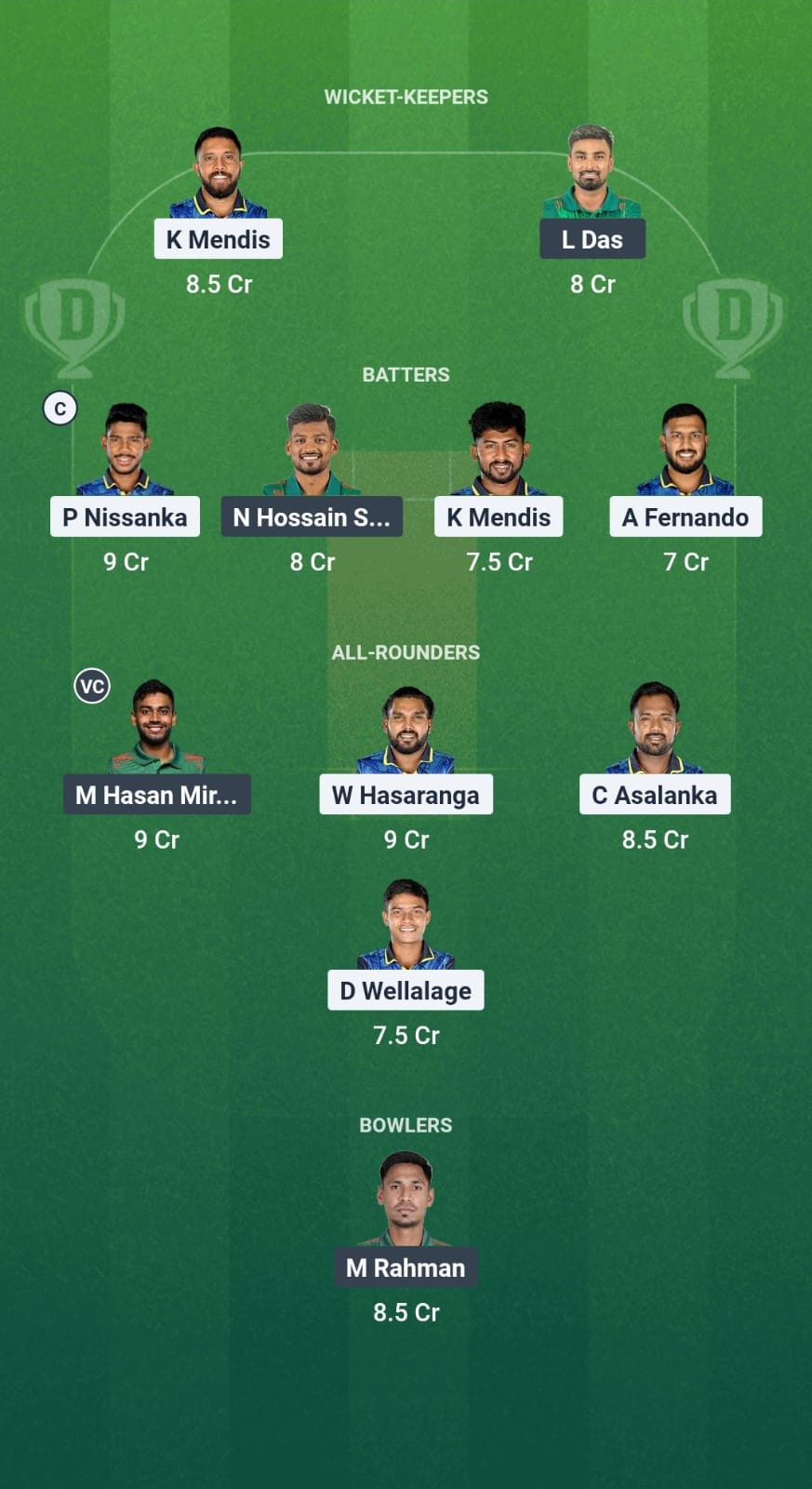 SL vs BAN Dream11 Prediction Fantasy Cricket Tips Dream11 Team Bangladesh Tour of Sri Lanka 2025 