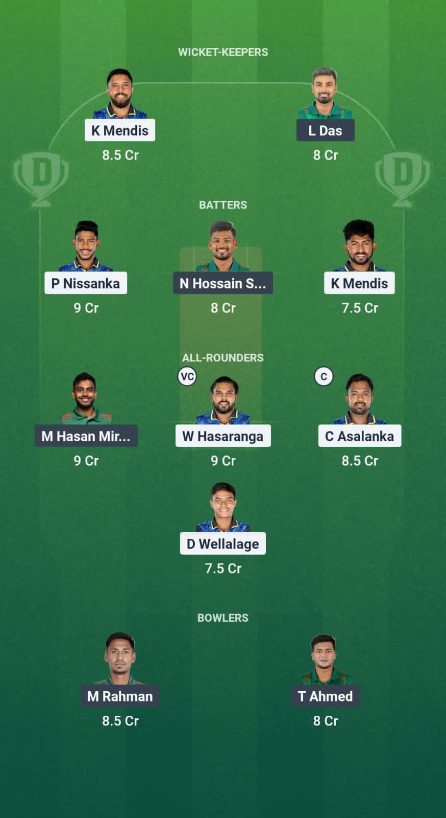 SL vs BAN Dream11 Prediction Fantasy Cricket Tips Dream11 Team Bangladesh Tour of Sri Lanka 2025