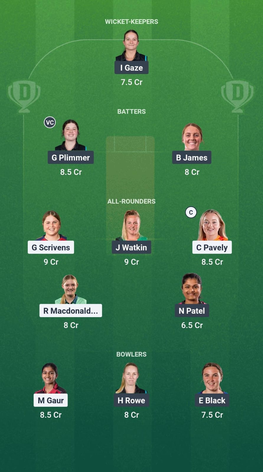 EN-A-W vs NZ-A-W Dream11 Prediction Fantasy Cricket Tips Dream11 Team New Zealand A Women Tour of England 2025 