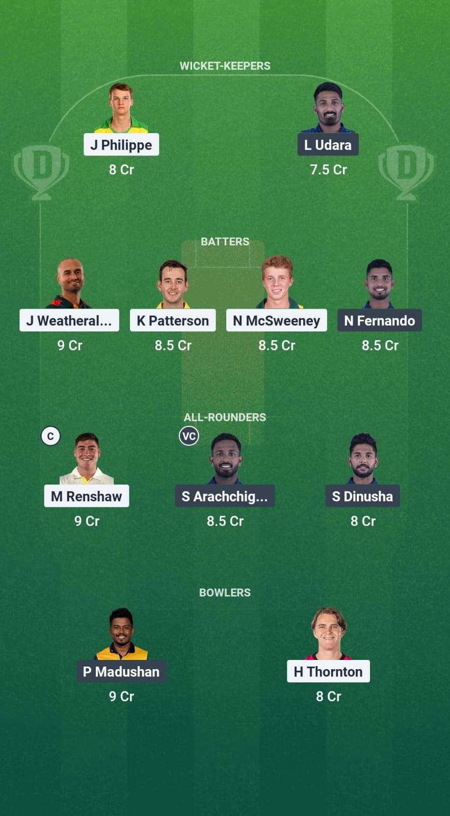 AU-A vs SL-A Dream11 Prediction Fantasy Cricket Tips Dream11 Team Sri Lanka A Tour of Australia 2025 