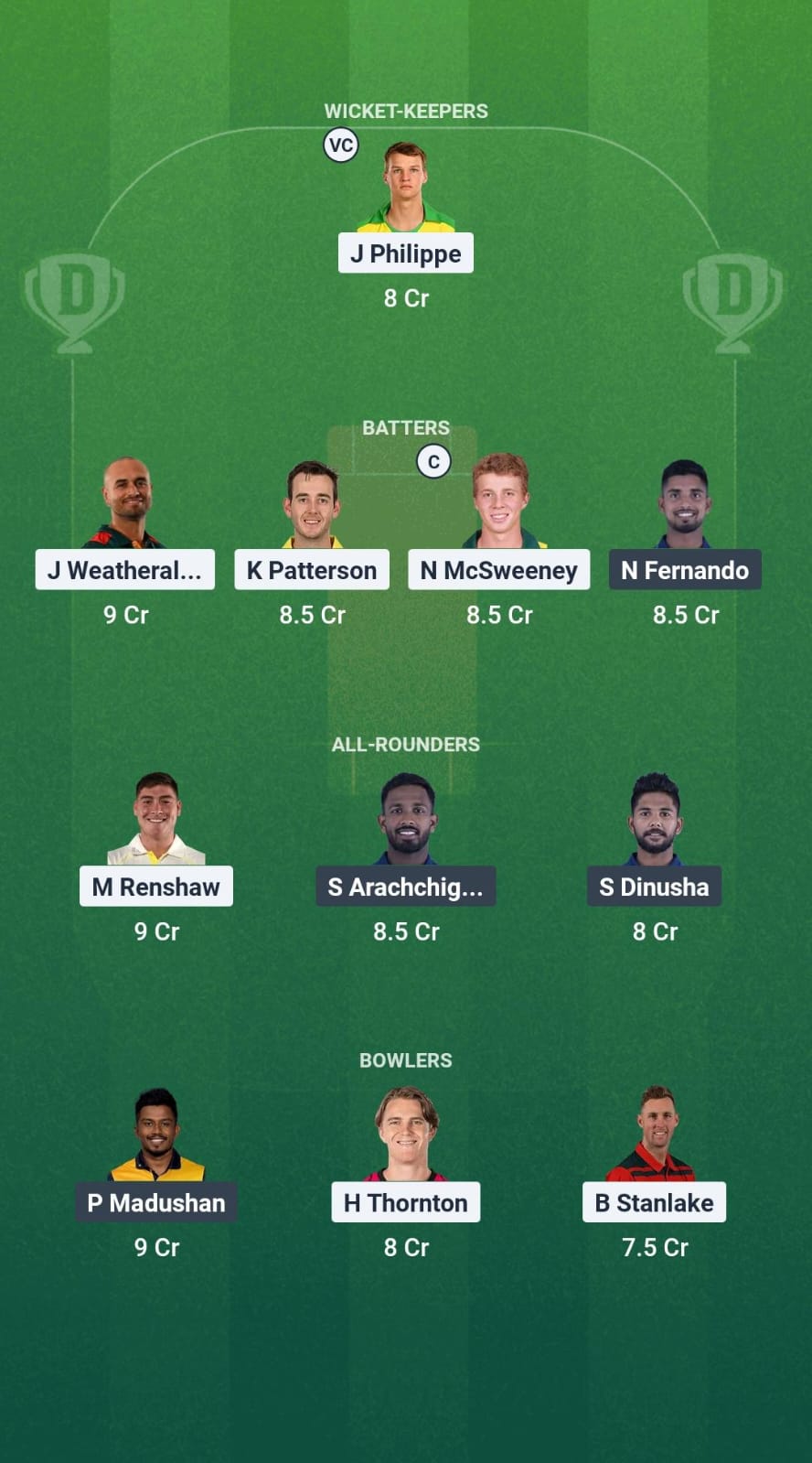AU-A vs SL-A Dream11 Prediction Fantasy Cricket Tips Dream11 Team Sri Lanka A Tour of Australia 2025