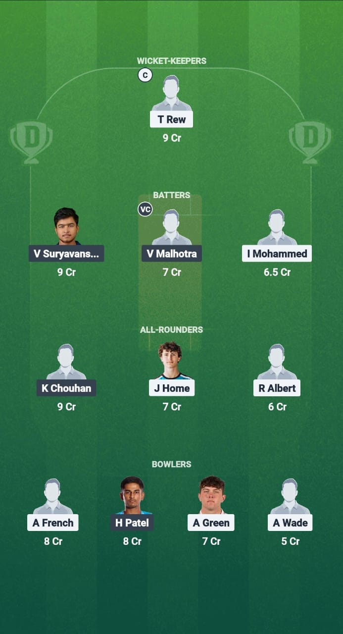 EN-U19 vs IN-U19 Dream11 Prediction Fantasy Cricket Tips Dream11 Team India Under-19 Tour of England 2025 