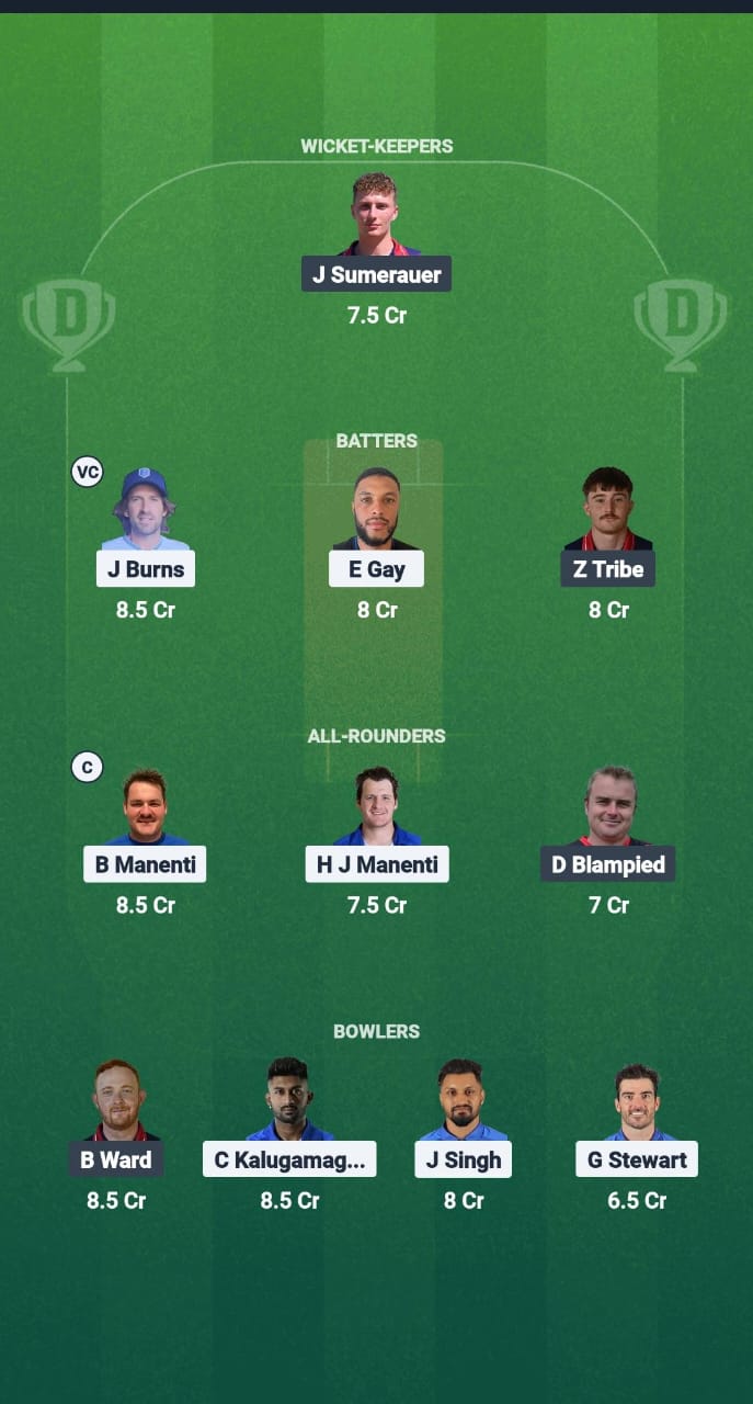 ITA vs JER Dream11 Prediction Fantasy Cricket Tips Dream11 Team ICC T20 WC Europe Qualifiers 2025