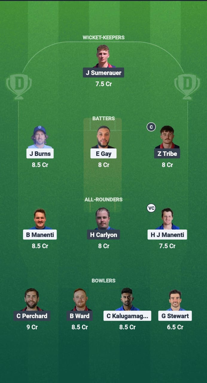 ITA vs JER Dream11 Prediction Fantasy Cricket Tips Dream11 Team ICC T20 WC Europe Qualifiers 2025