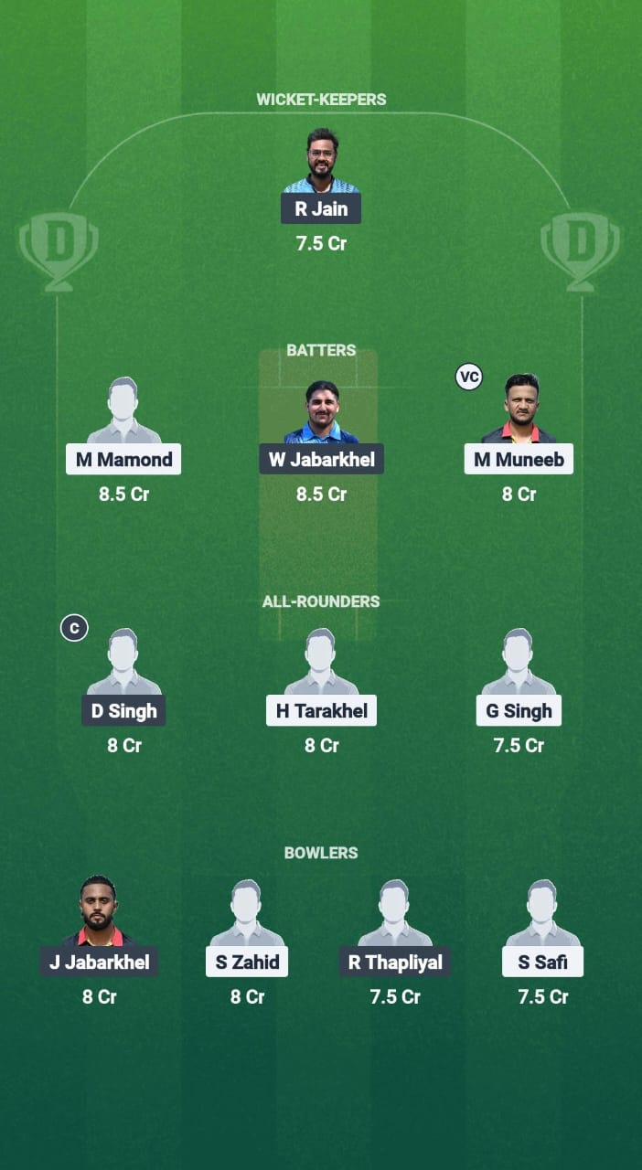 LS vs LL Dream11 Prediction Fantasy Cricket Tips Dream11 Team ECS T10 Belgium 2025