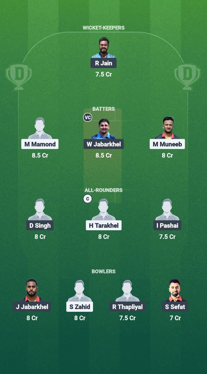LS vs LL Dream11 Prediction Fantasy Cricket Tips Dream11 Team ECS T10 Belgium 2025