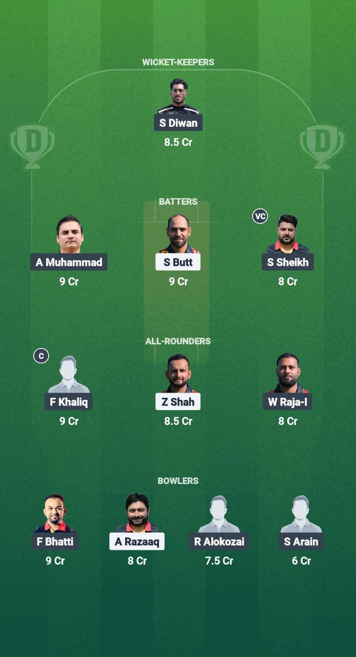 HT vs OT Dream11 Prediction Fantasy Cricket Tips Dream11 Team ECS T10 Belgium 2025