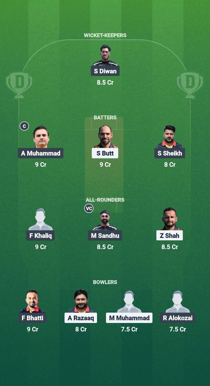 HT vs OT Dream11 Prediction Fantasy Cricket Tips Dream11 Team ECS T10 Belgium 2025