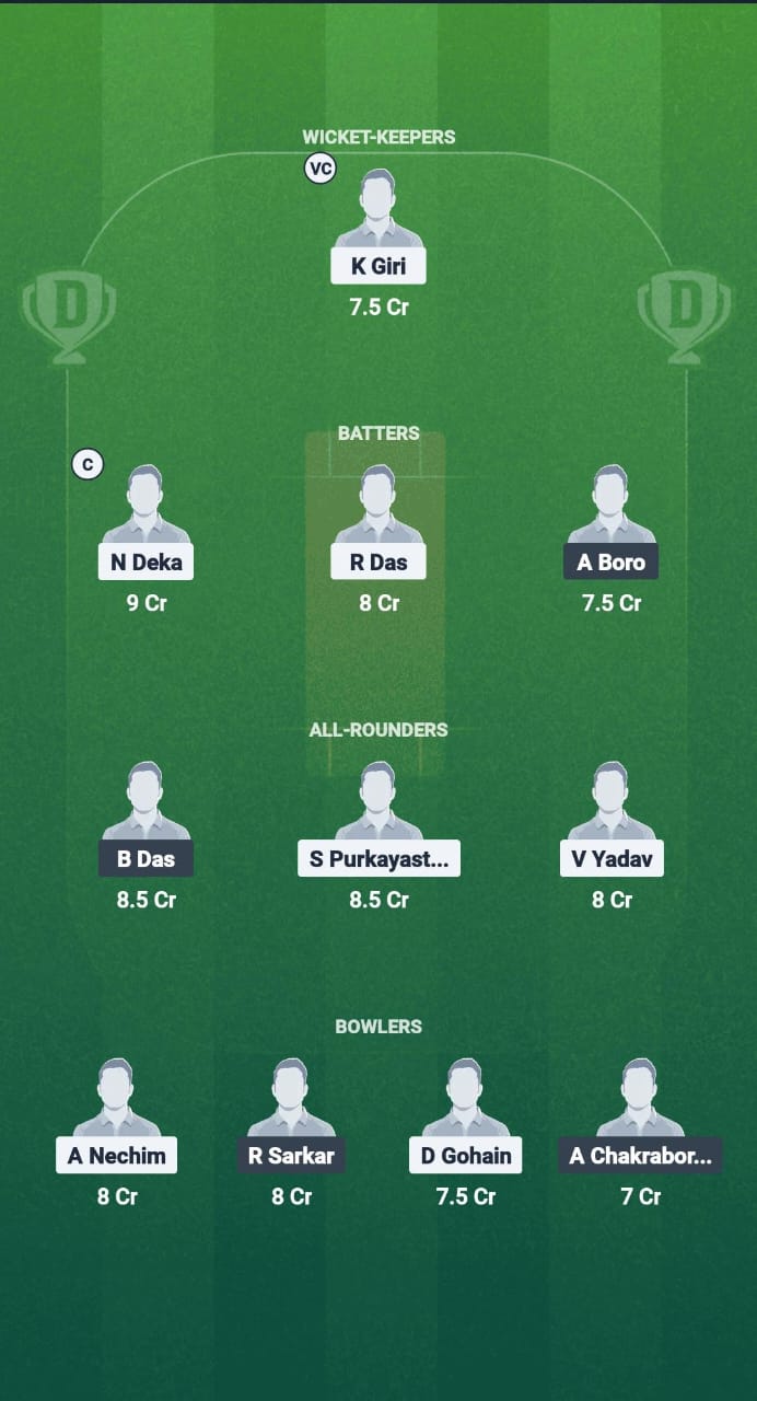 BCC vs NVR Dream11 Prediction Fantasy Cricket Tips Dream11 Team Assam T20 Summer Challenger Trophy 2025