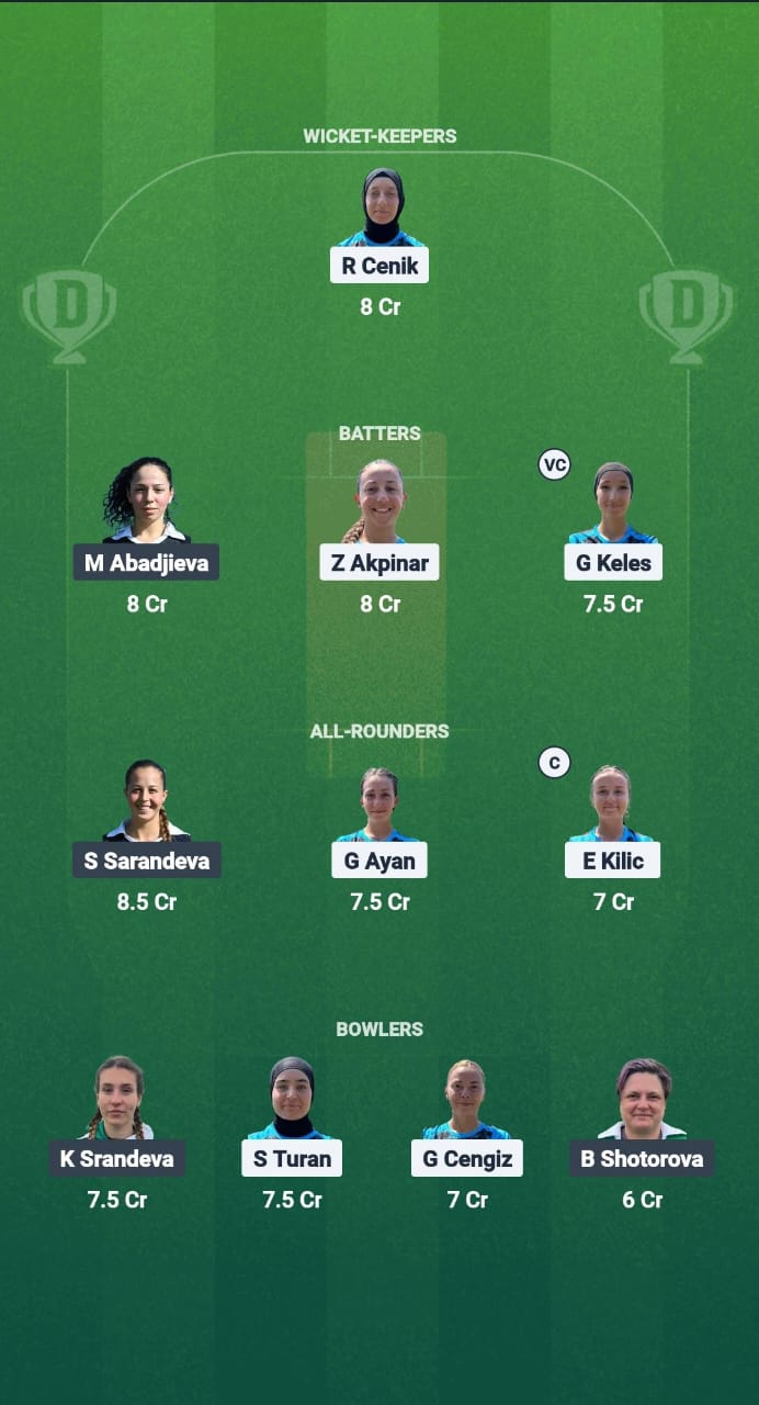 TUR-W vs BUL-W Dream11 Prediction Fantasy Cricket Tips Dream11 Team ECN T20IW Bulgaria 2025