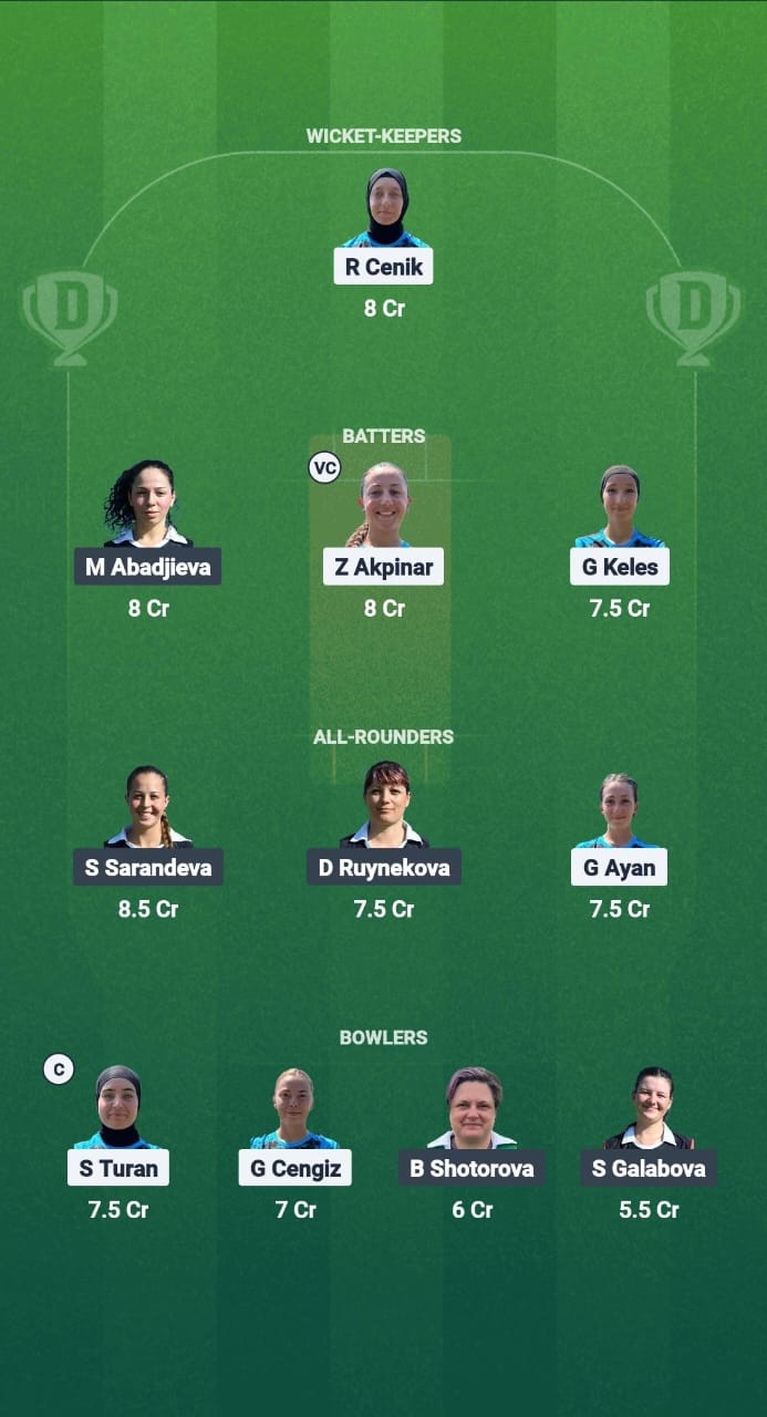 TUR-W vs BUL-W Dream11 Prediction Fantasy Cricket Tips Dream11 Team ECN T20IW Bulgaria 2025