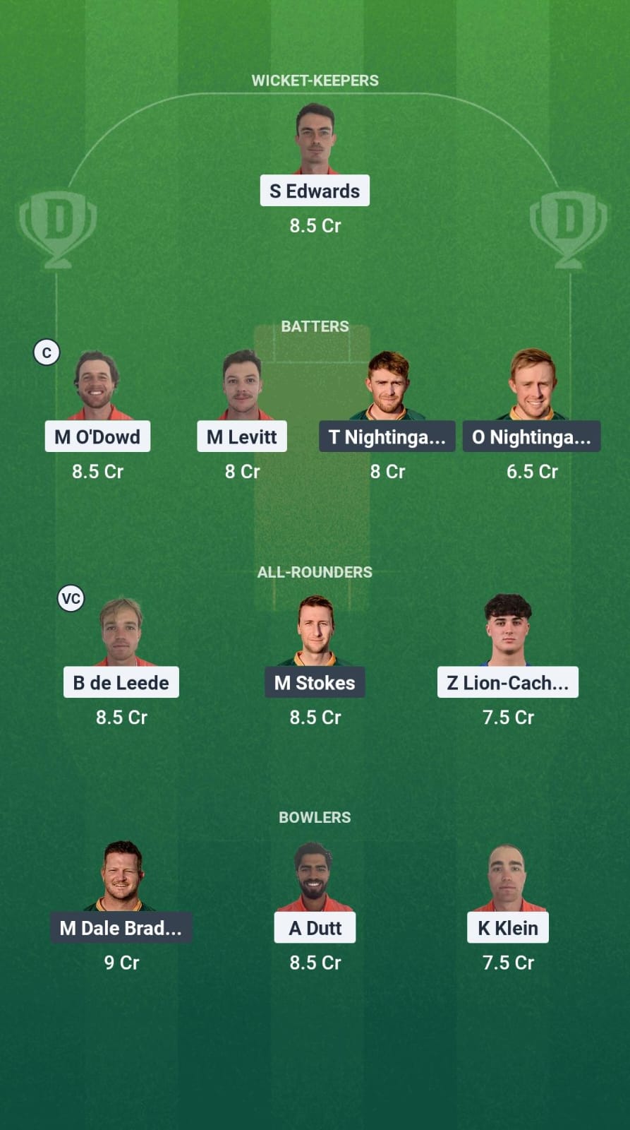 NED vs GSY Dream11 Prediction Fantasy Cricket Tips Dream11 Team ICC T20 WC Europe Qualifiers 2025
