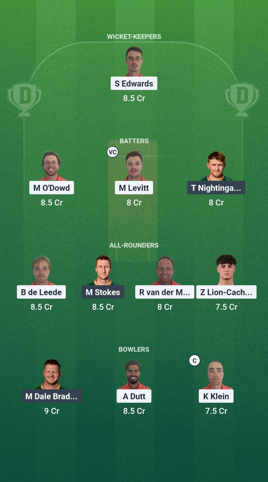 NED vs GSY Dream11 Prediction Fantasy Cricket Tips Dream11 Team ICC T20 WC Europe Qualifiers 2025
