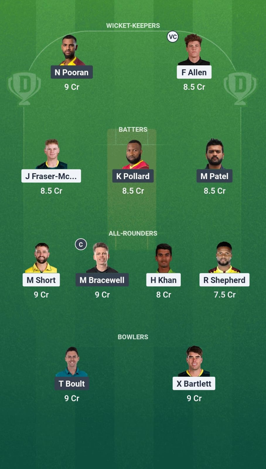 SF vs NY Dream11 Prediction Fantasy Cricket Tips Dream11 Team USA T20 Cricket League 2025