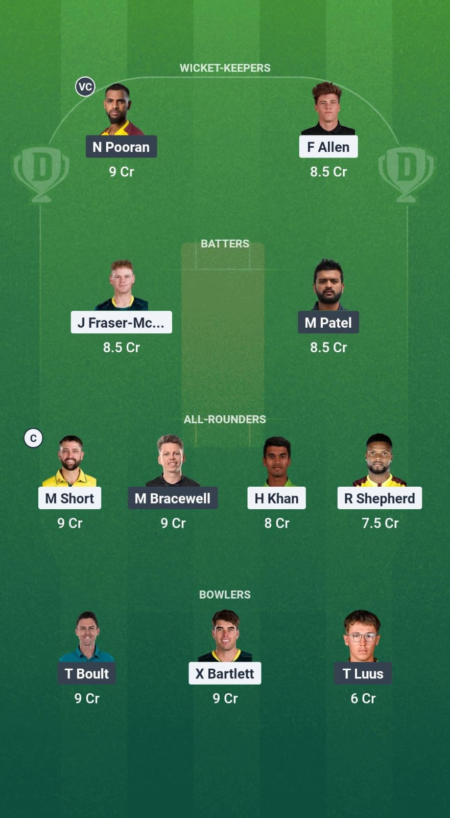 SF vs NY Dream11 Prediction Fantasy Cricket Tips Dream11 Team USA T20 Cricket League 2025