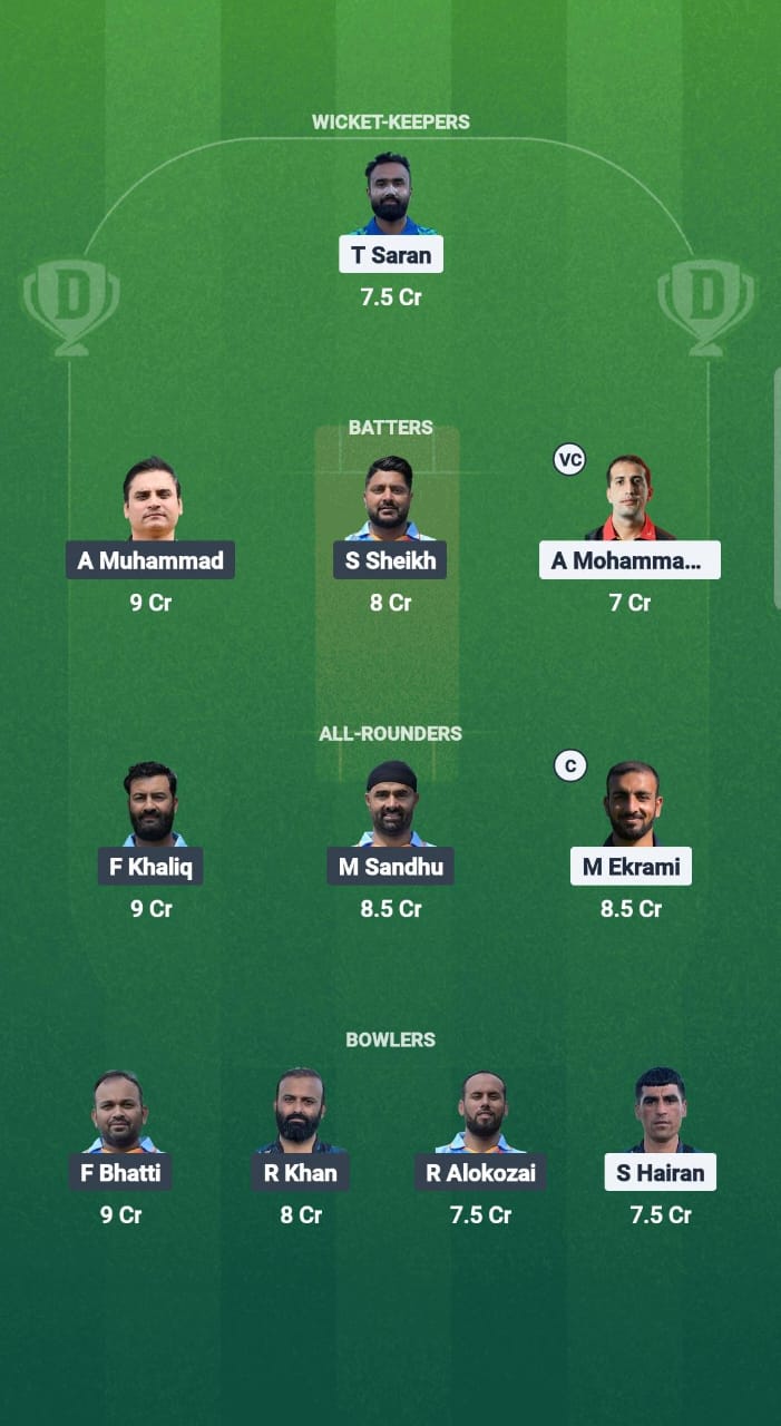 BB vs OT Dream11 Prediction Fantasy Cricket Tips Dream11 Team ECS T10 Belgium 2025