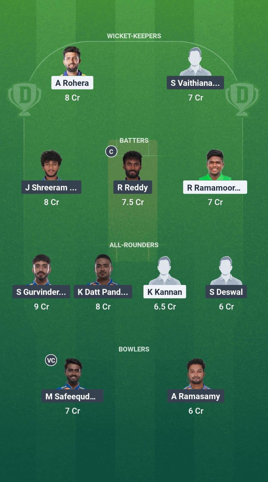 MMS vs OAW Dream11 Prediction Fantasy Cricket Tips Dream11 Team Pondicherry T20 League 2025