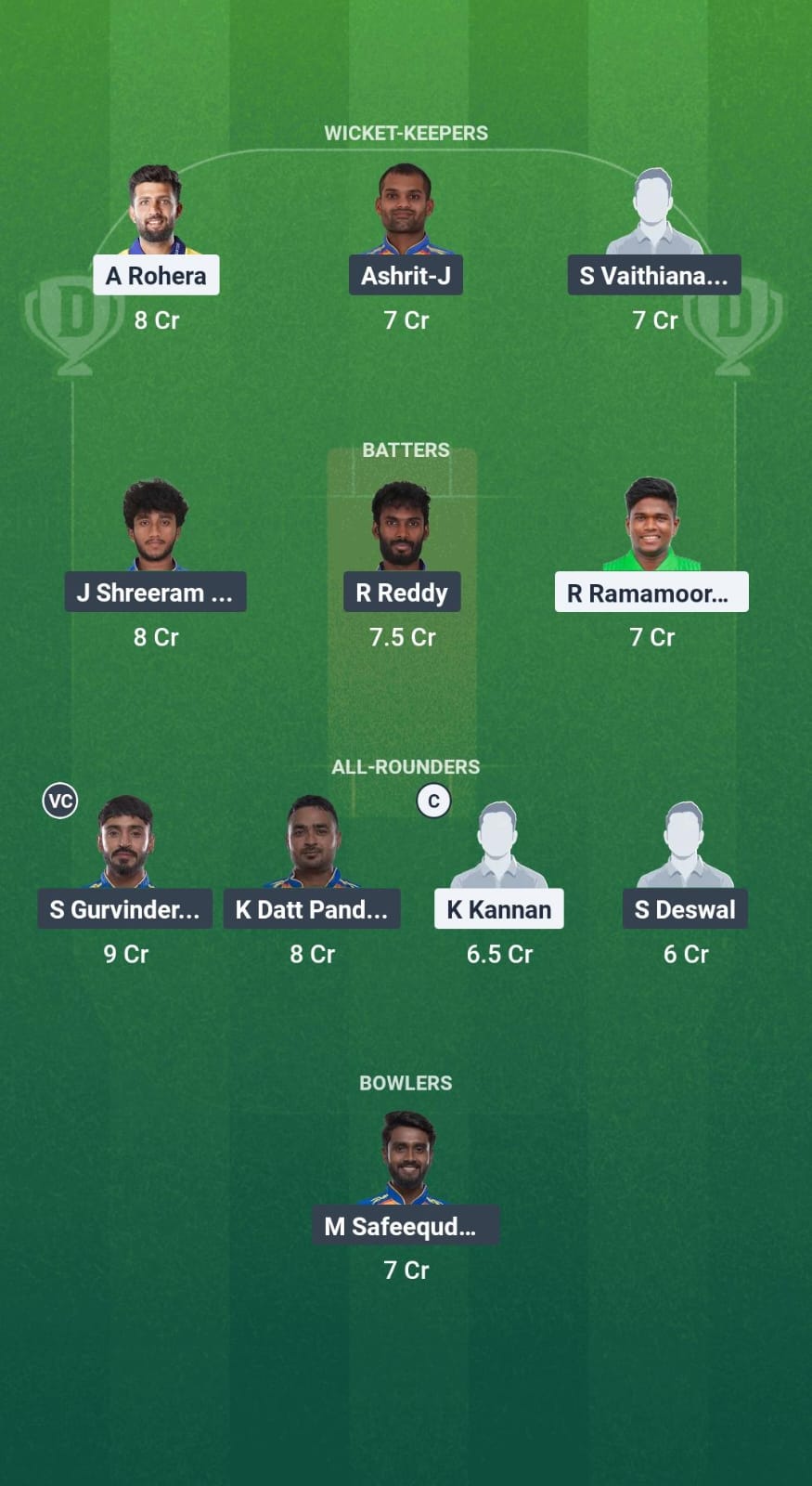 MMS vs OAW Dream11 Prediction Fantasy Cricket Tips Dream11 Team Pondicherry T20 League 2025