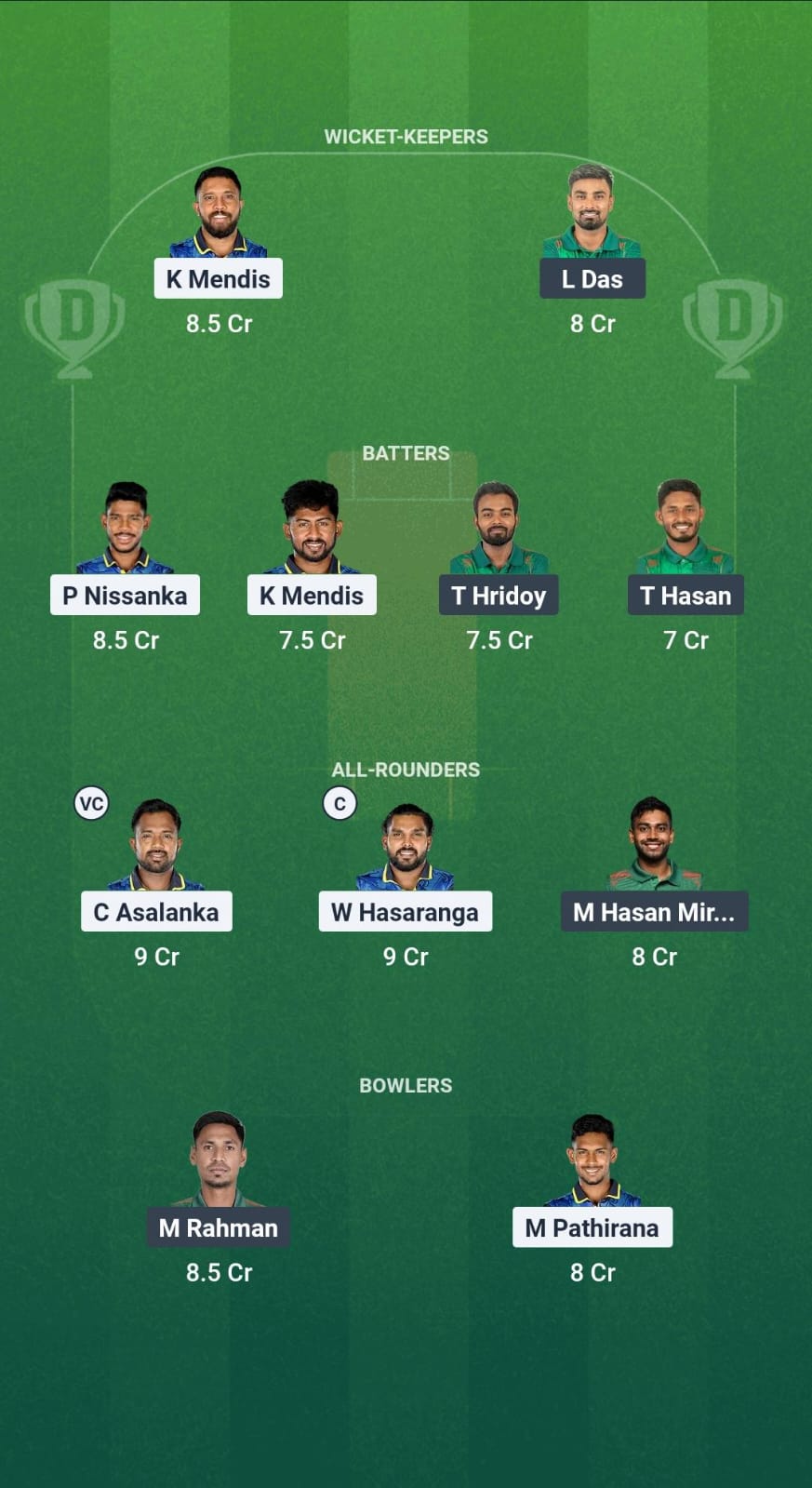 SL vs BAN Dream11 Prediction Fantasy Cricket Tips Dream11 Team Bangladesh Tour of Sri Lanka 2025