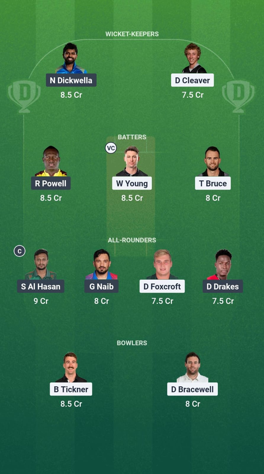 CS vs DC Dream11 Prediction Fantasy Cricket Tips Dream11 Team Global Super League T20 2025